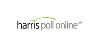 Harris Poll Review